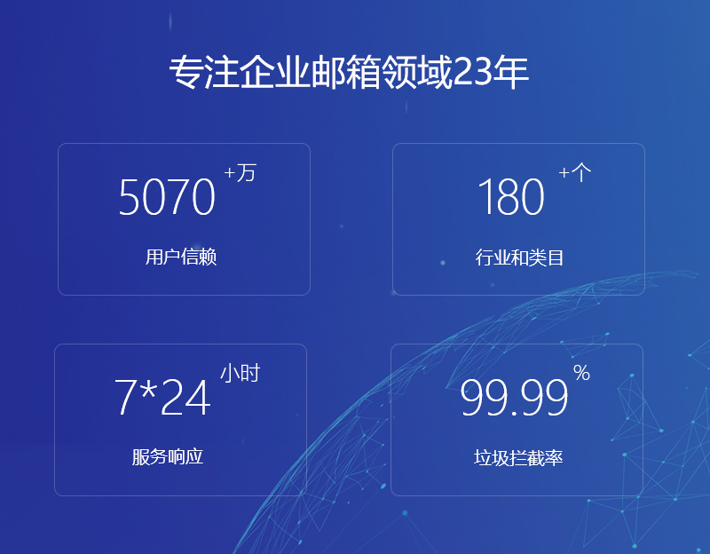威宁网易企业邮箱